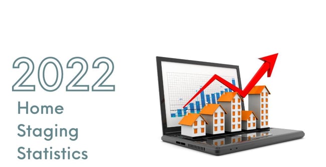 INFOGRAPHIC: Home Staging Statistics of 2022