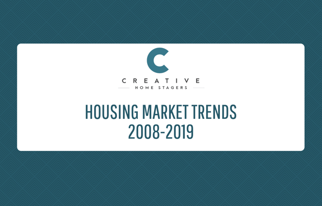 Infographic: Housing Marketing Trends 2008-2019
